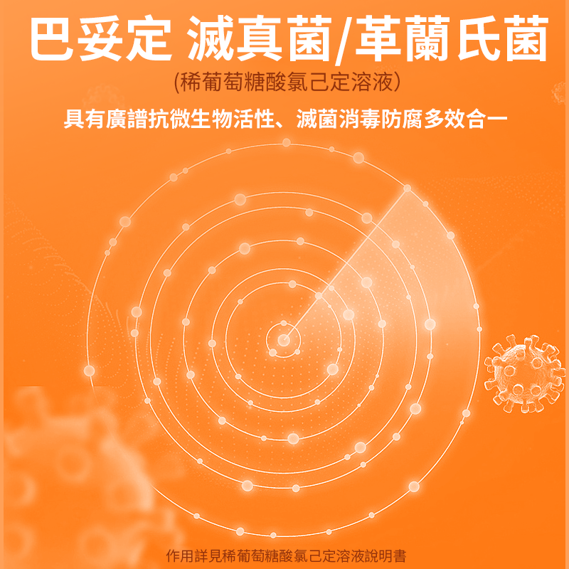 真菌皮膚病專用沐浴露+巴妥定