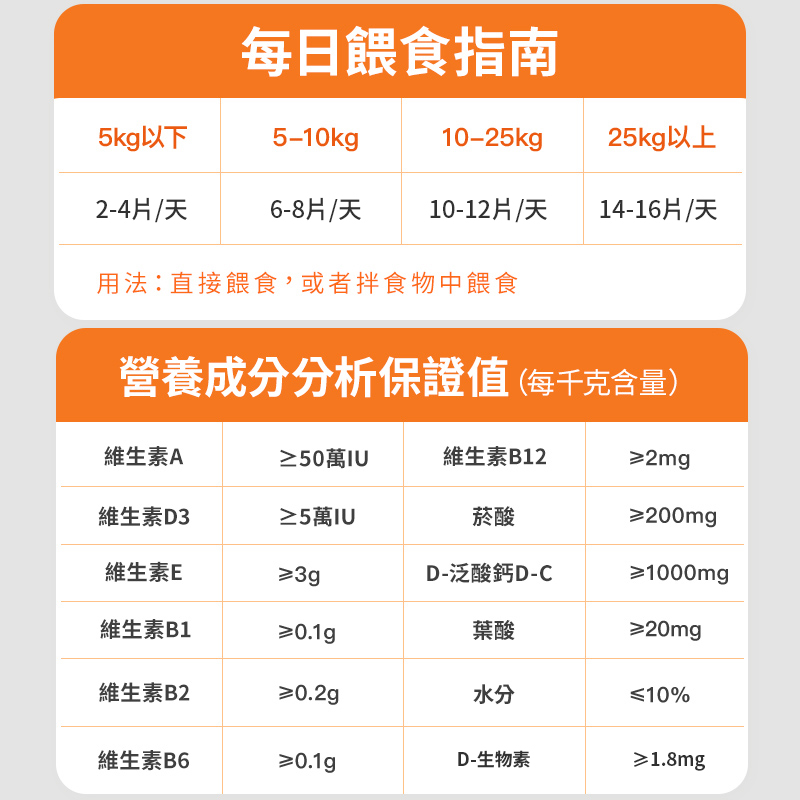 寵物復合維生素片