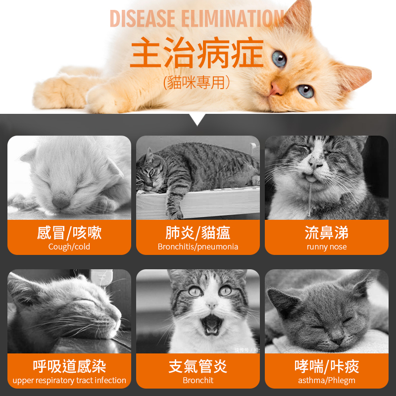 貓咪感冒藥弗諾多