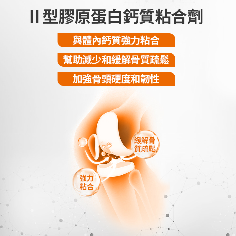 寵物關節炎舒結利