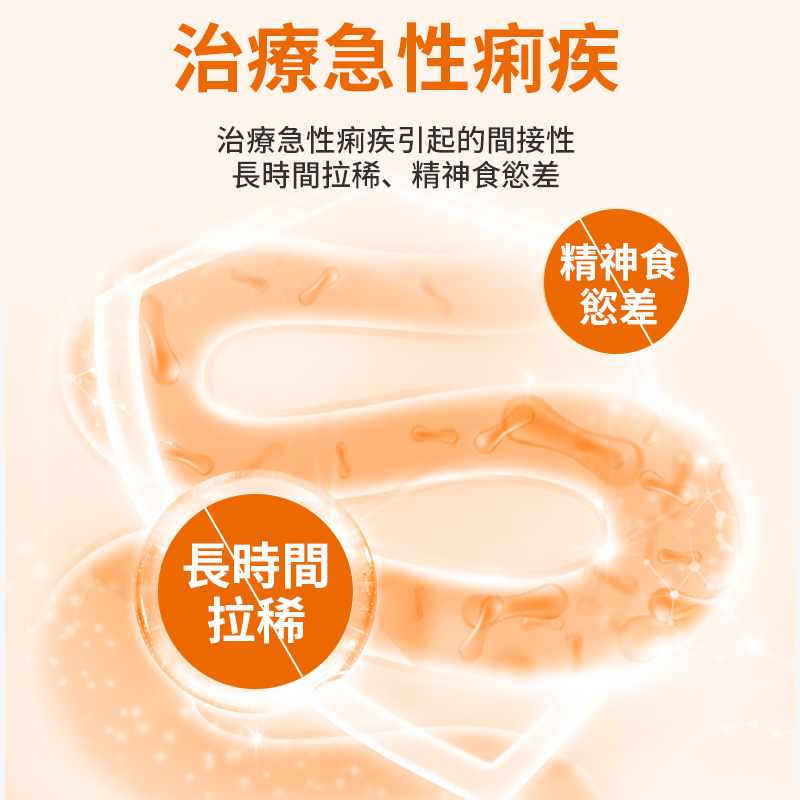 寵物腸道感染腸胃炎腹瀉達適寧