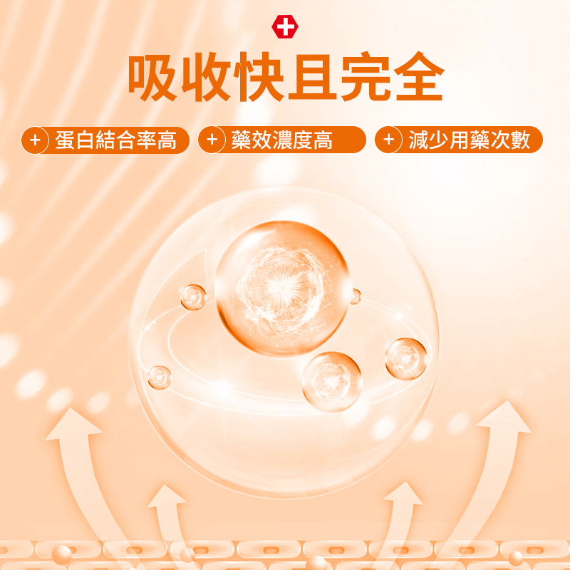 那敏片 抗過敏止癢皮膚病專家