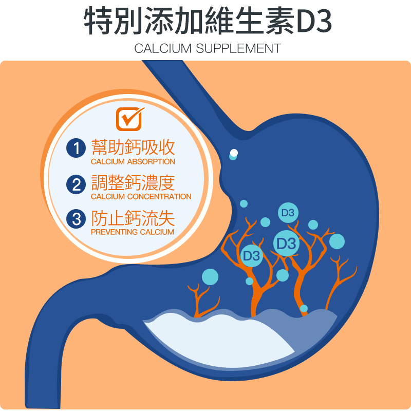 寵物高能乳鈣片