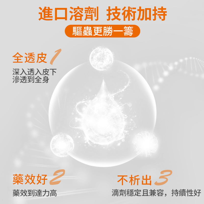 斯美洛-貓咪狗狗體外除蟲噴霧