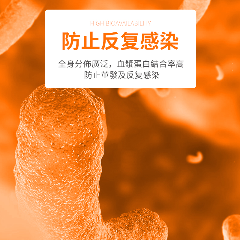 藥弗諾多-犬用感冒/咳嗽/氣喘肺炎