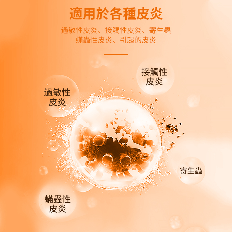 貓狗皮膚病軟膏