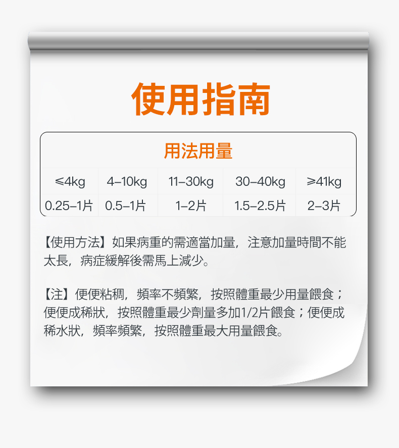 寵物腹瀉拉稀維利克止瀉