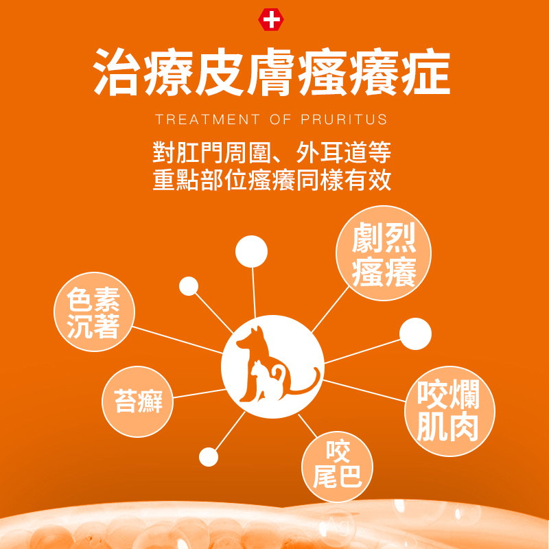 那敏片 抗過敏止癢皮膚病專家