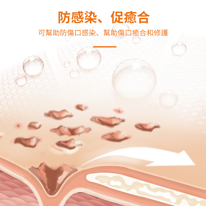 貓狗皮膚病軟膏