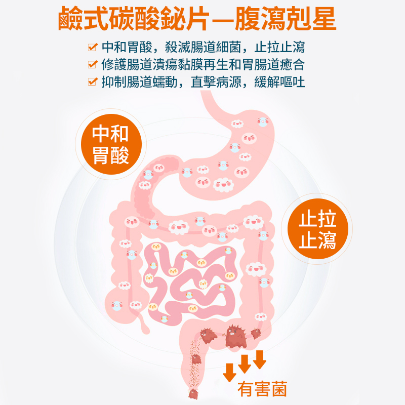寵物腹瀉拉稀維利克止瀉