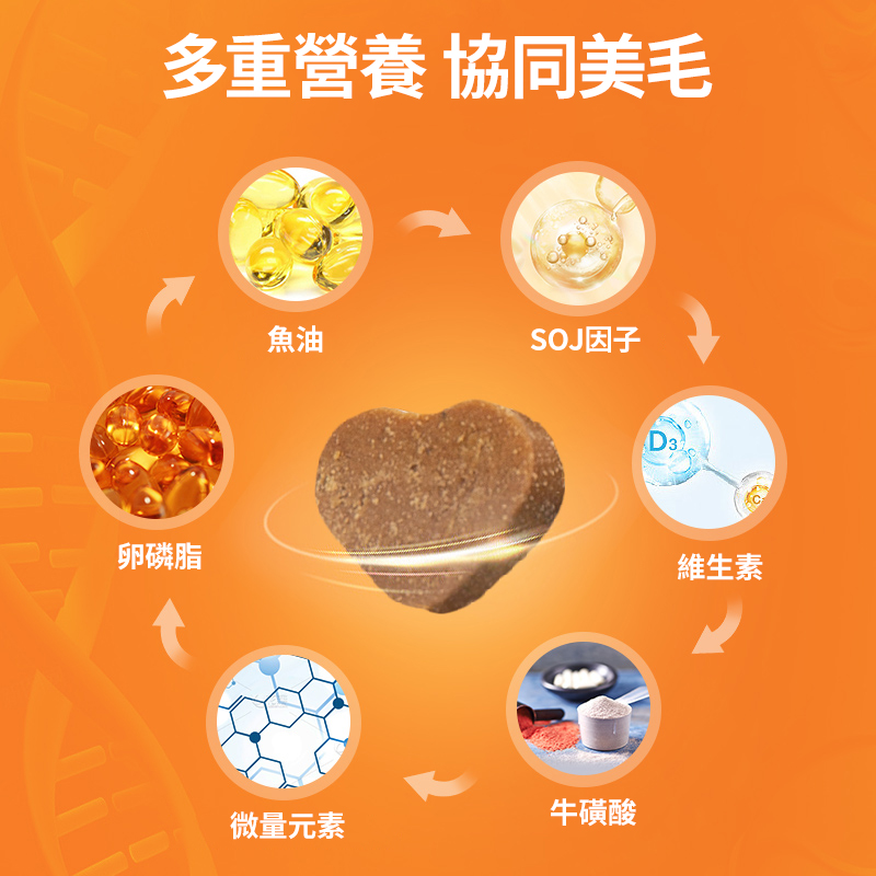 普安特貓用卵磷脂