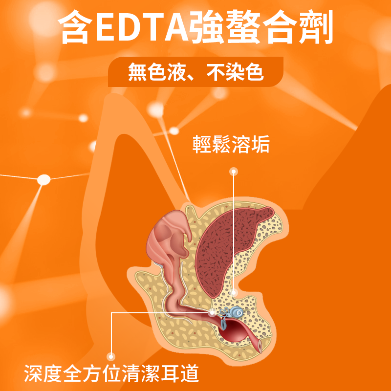 寵物水滴洗耳液