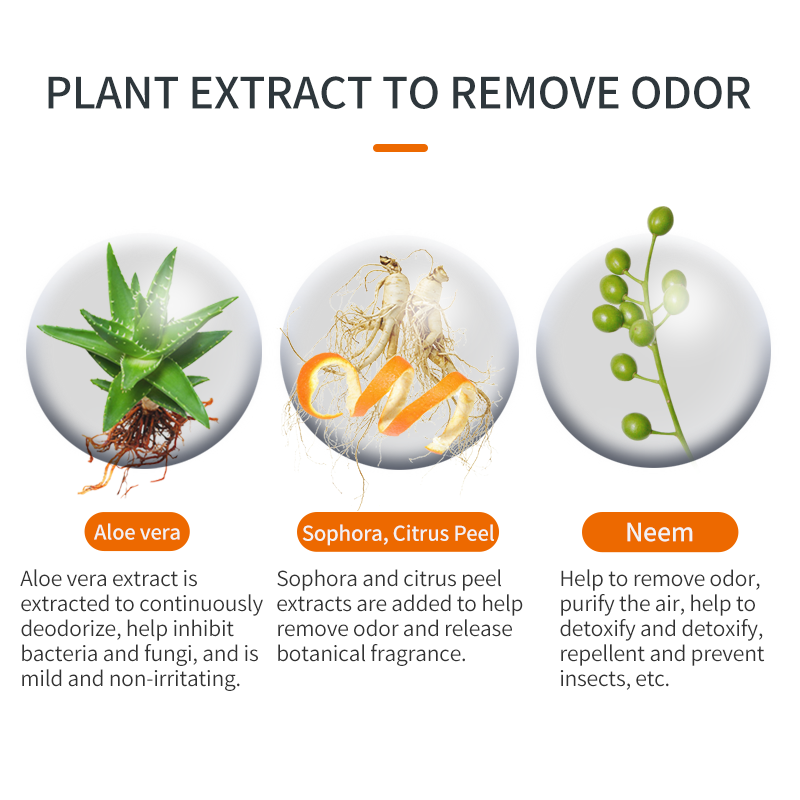 Cat & Dog Deodorizer Spray