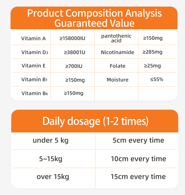 [Copy]  All-Round Nutritional Supplements 【120g】