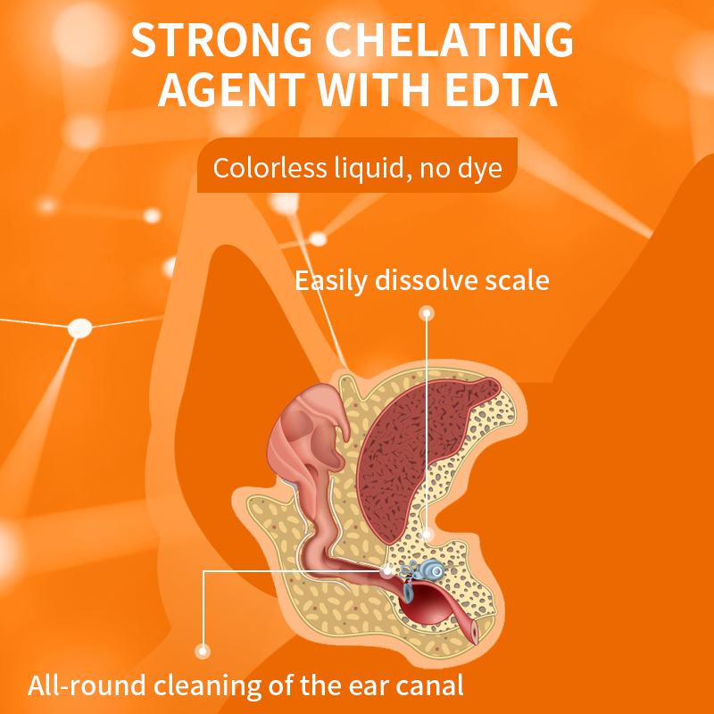 Dog/Cat Ear Cleaning Fluid