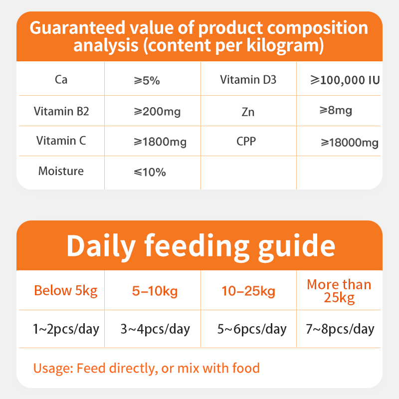 Calcium-Phosphorus Plus Vitamin D3 Powder Joint Supplement