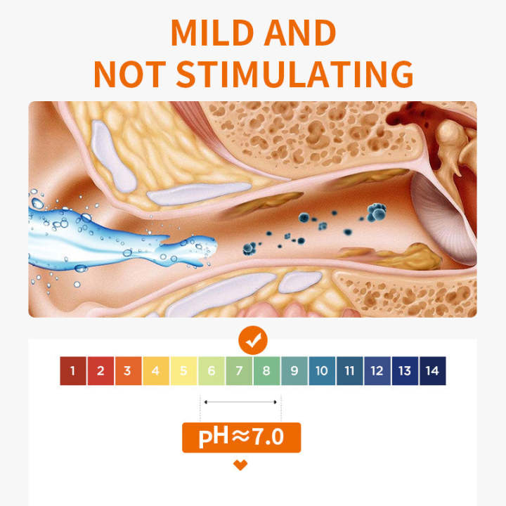 Puainta™ Ear Cleaning Fluid