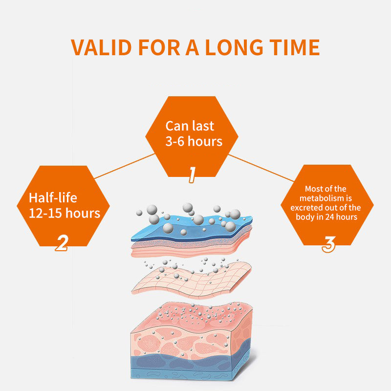 Allergic Itch Relief