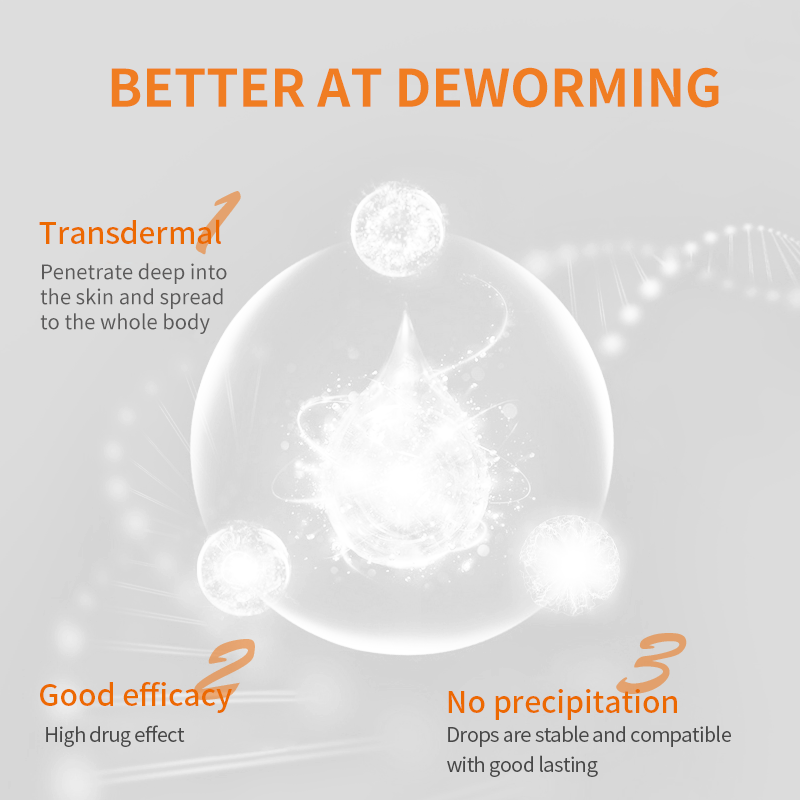 Anti Flea & Tick Topical Repellent for Dogs & Cats