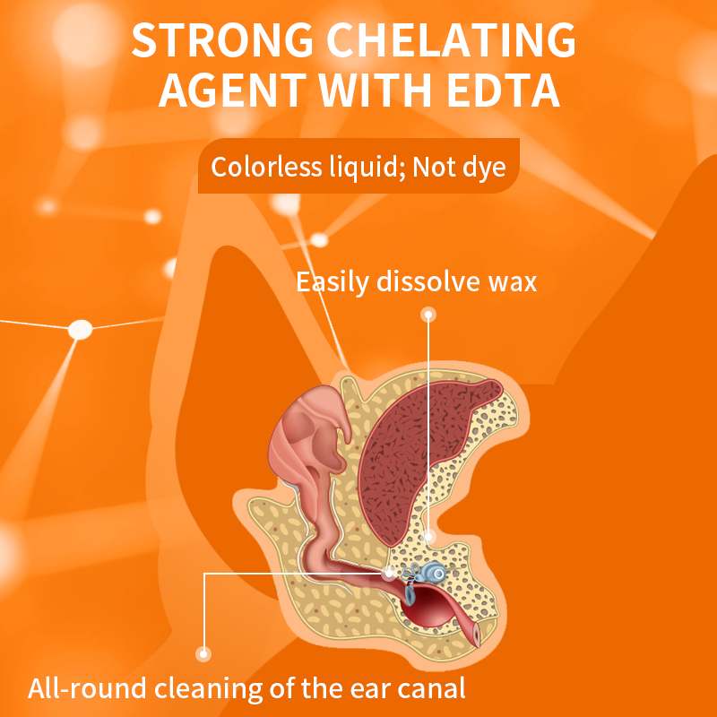 Puainta®  Multifunctional Ear Cleanser【60ml】