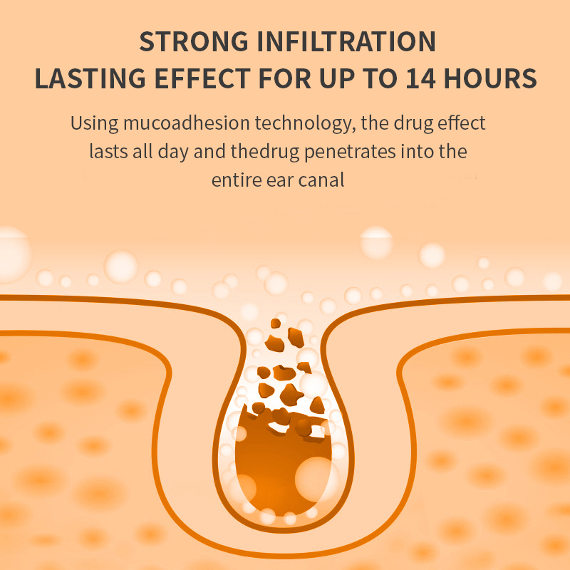 Puainta™ Ear Inflammation - Ear Drops