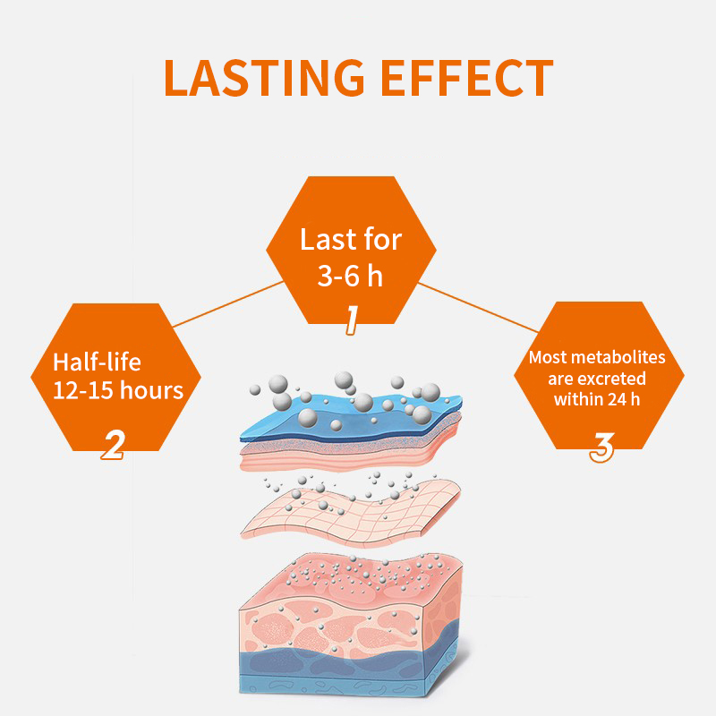 Puainta® Allergic Itch Relief, Allergy Treatment + Quick Itch Relief