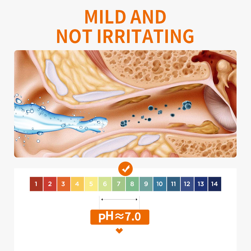 Puainta®  Multifunctional Ear Cleanser【60ml】