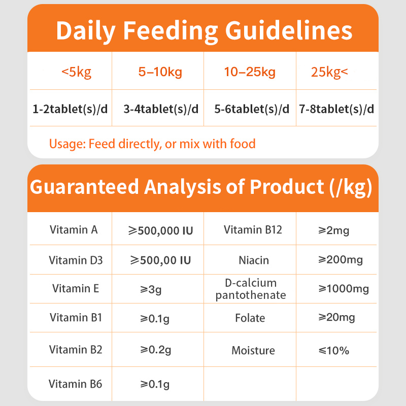 Puainta™ Multivitamin Chews Coat Health Support, 200 counts