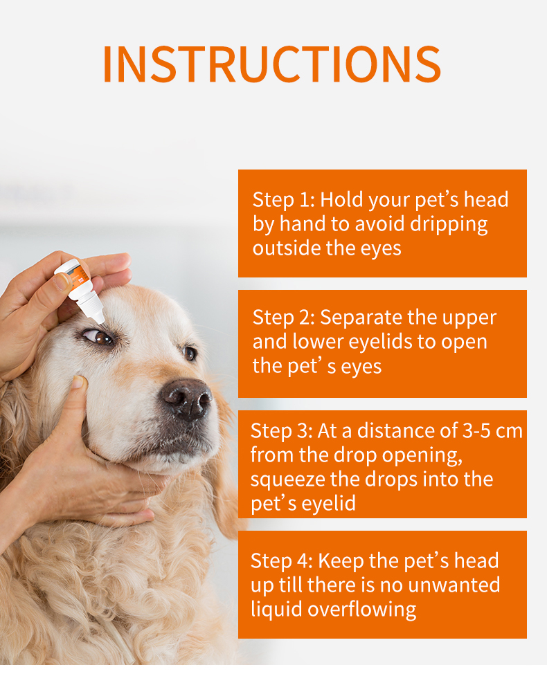 Conjunctivitis -Ophthalmic Suspension