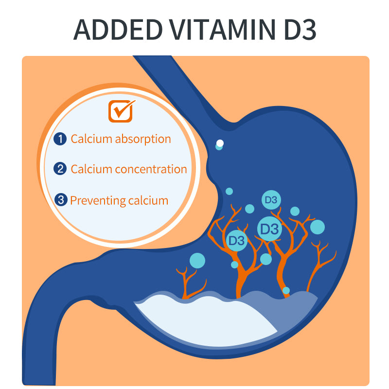 Calcium-Phosphorus Plus Vitamin D3 Powder Joint Supplement
