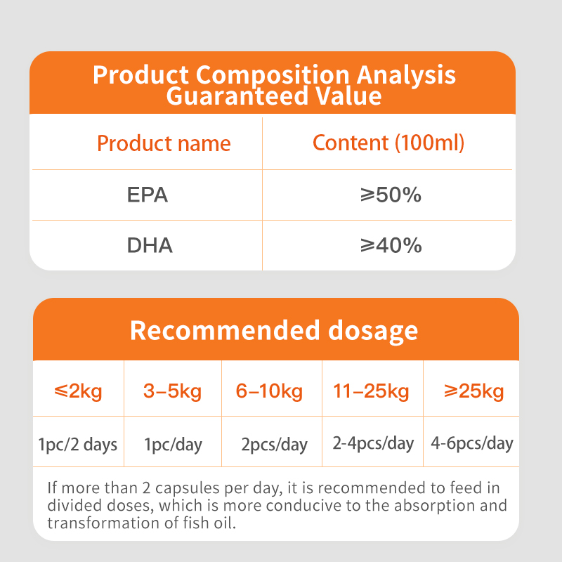 Puainta™ Fish Oil Soft Capsule, 90 count