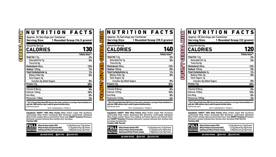GHOST WHEY PROTEIN SAMPLE PACKETThe Supplement Haven