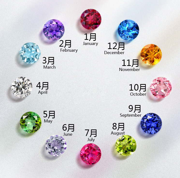 MOM•母親節專屬禮【客製化項錬/12月生辰寶石】 -FANYIACC
