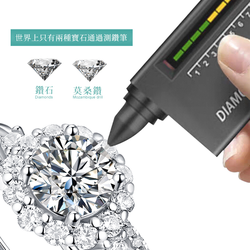 共度一生 | 莫桑石情侶對戒鑽戒