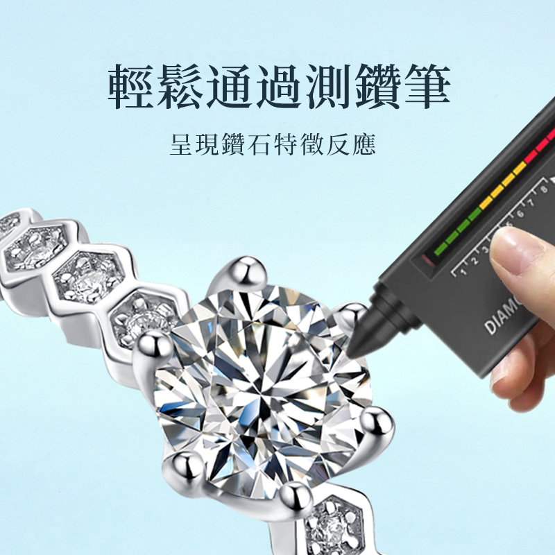 甜蜜夢境 | 一克拉莫桑石鑽戒•禮物推薦-FANYIACC