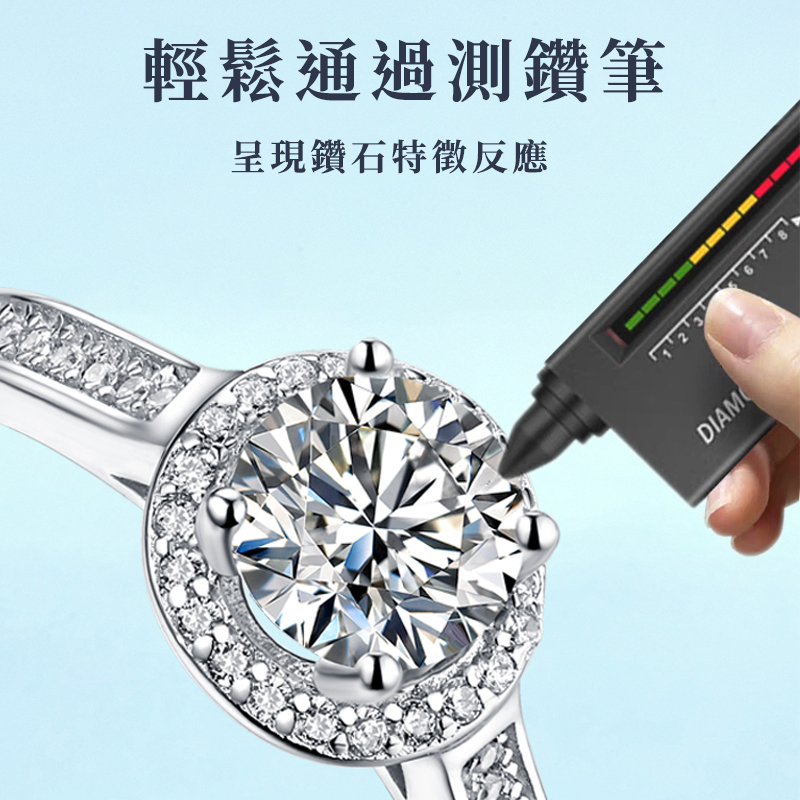 同心之圓 | 一克拉莫桑石鑽戒•禮物推薦-FANYIACC