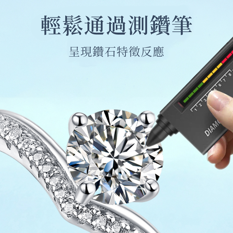 童話心願 | 一克拉莫桑石鑽戒•禮物推薦-FANYIACC