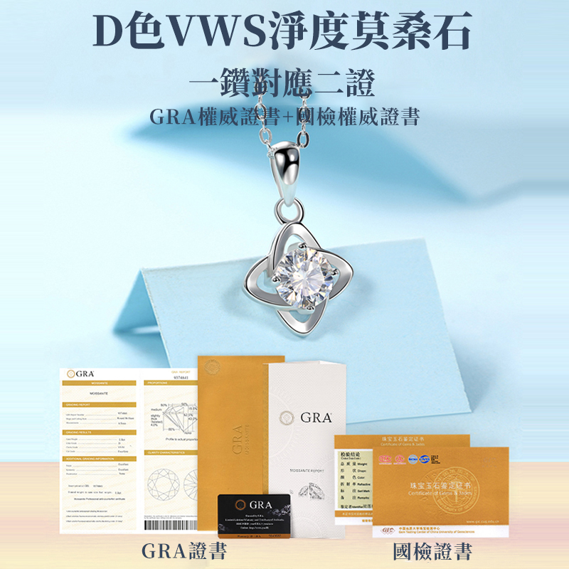 誓言信使 |莫桑石項錬