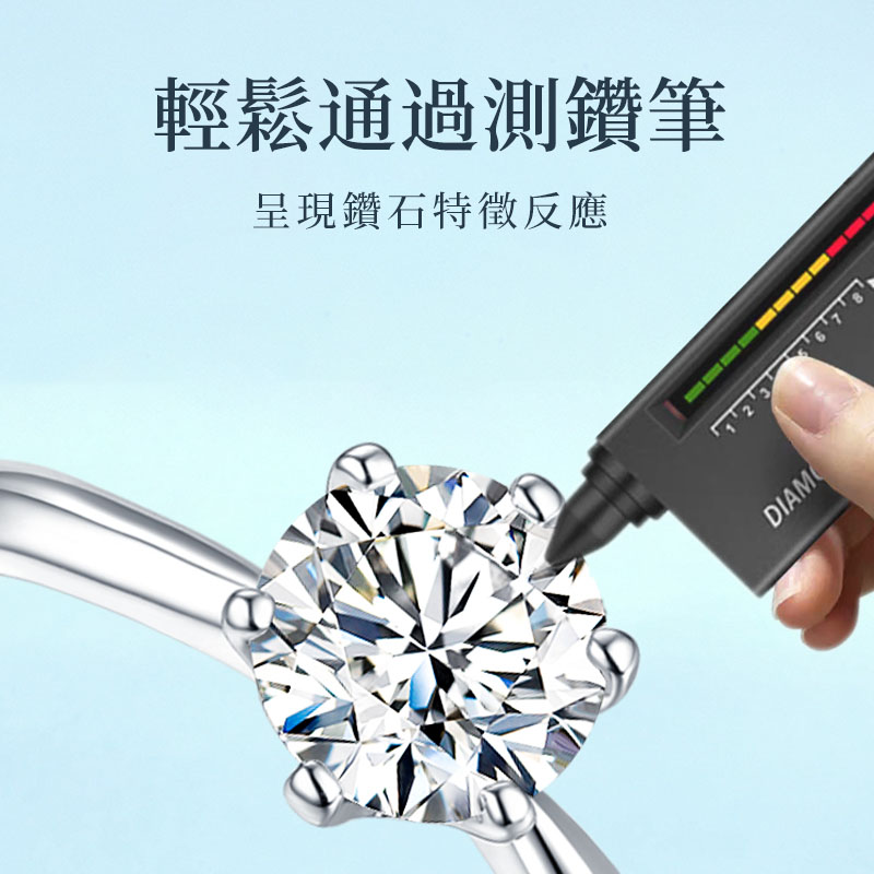 永恆一刻 | 一克拉莫桑石鑽戒 •禮物推薦-FANYIACC