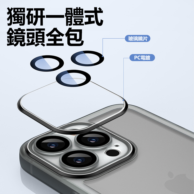 新款半透明軟殼iPhone防指紋自帶鏡頭保護殼-FANYIACC