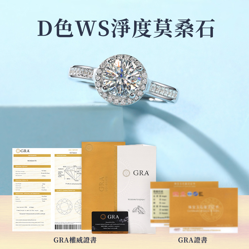 同心之圓 | 一克拉莫桑石鑽戒•禮物推薦-FANYIACC