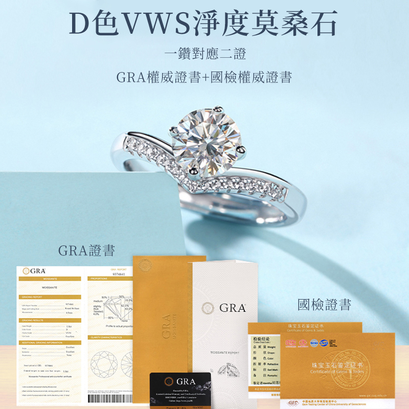 童話心願 | 一克拉莫桑石鑽戒•禮物推薦-FANYIACC