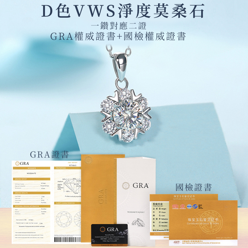 聖潔精靈 |莫桑鑽項錬