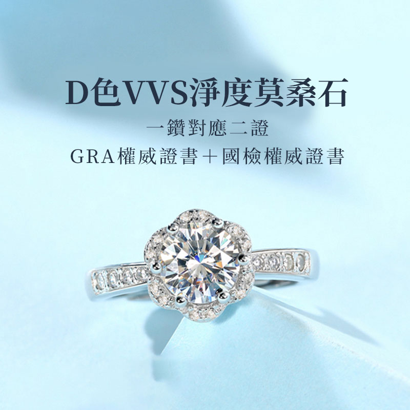 羅曼蒂克 | 一克拉莫桑石鑽戒 •禮物推薦-FANYIACC