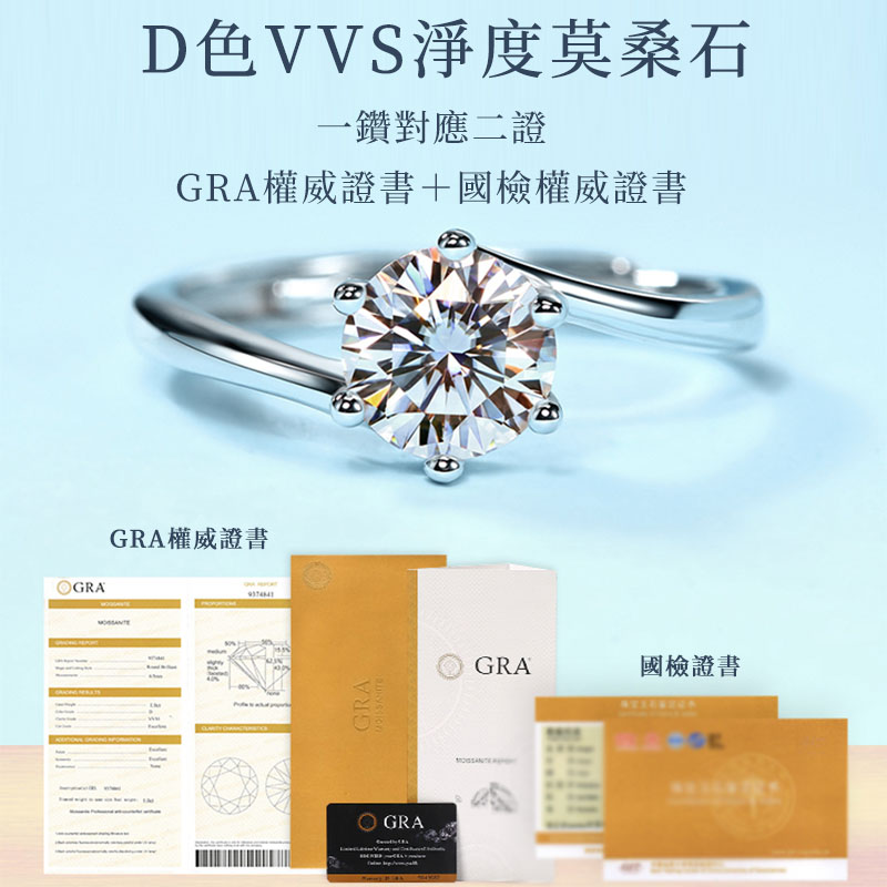 若如初見 | 一克拉莫桑石鑽戒 •禮物推薦-FANYIACC