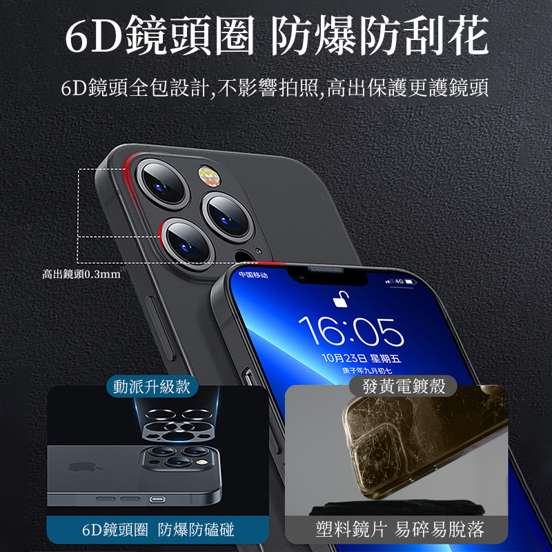 冰砂散熱手機保護殼【贈送鋼化貼】-FANYIACC