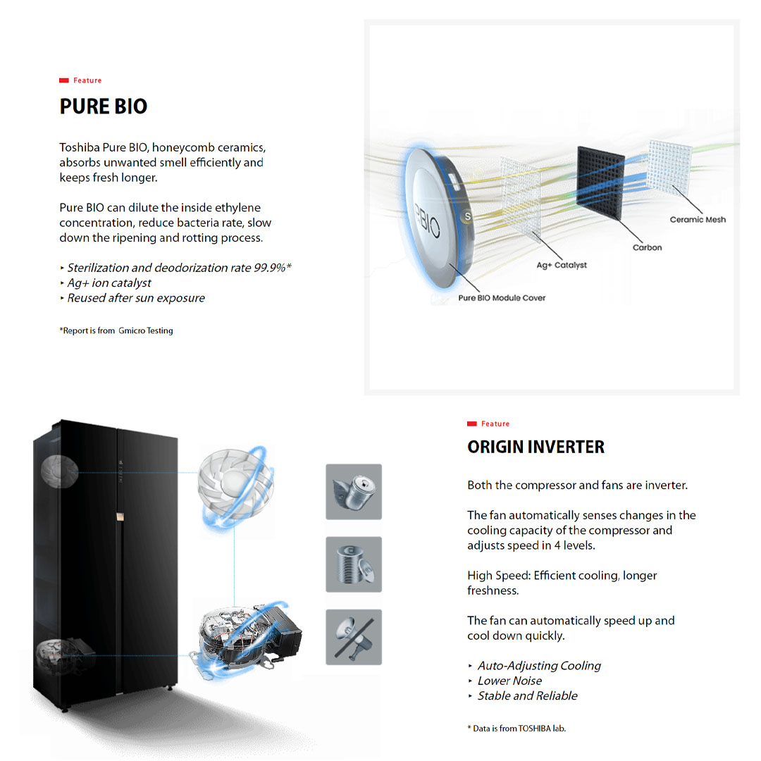 TOSHIBA 623L Side by Side Origin Inverter Refrigerator GR-RS780WI-PGY(22)  | Dual Alloy Cooling | Pure Bio | Touch Digital Panel | Twist Ice Maker | TSmartLife Smart Control |  Refrigerator with 1 Year Warranty