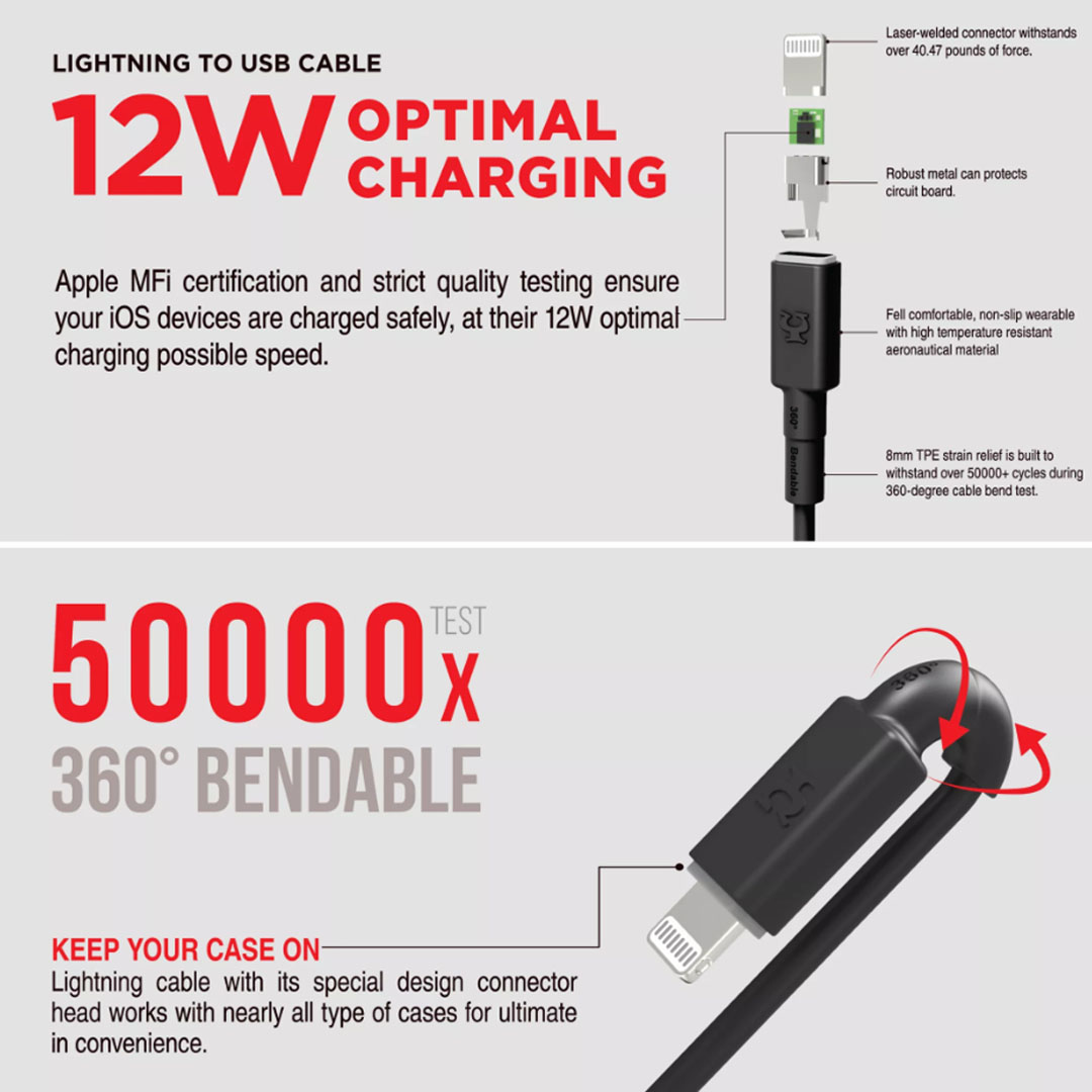 mYmosh 1.2m Lightning To USB Cable | USB-IF Certification | Support Fast Charge And SuperCharge | Tinned Copper Ground Wire | Thermoplastic Elastmer (TPE) | Cable with 2 Year Warranty