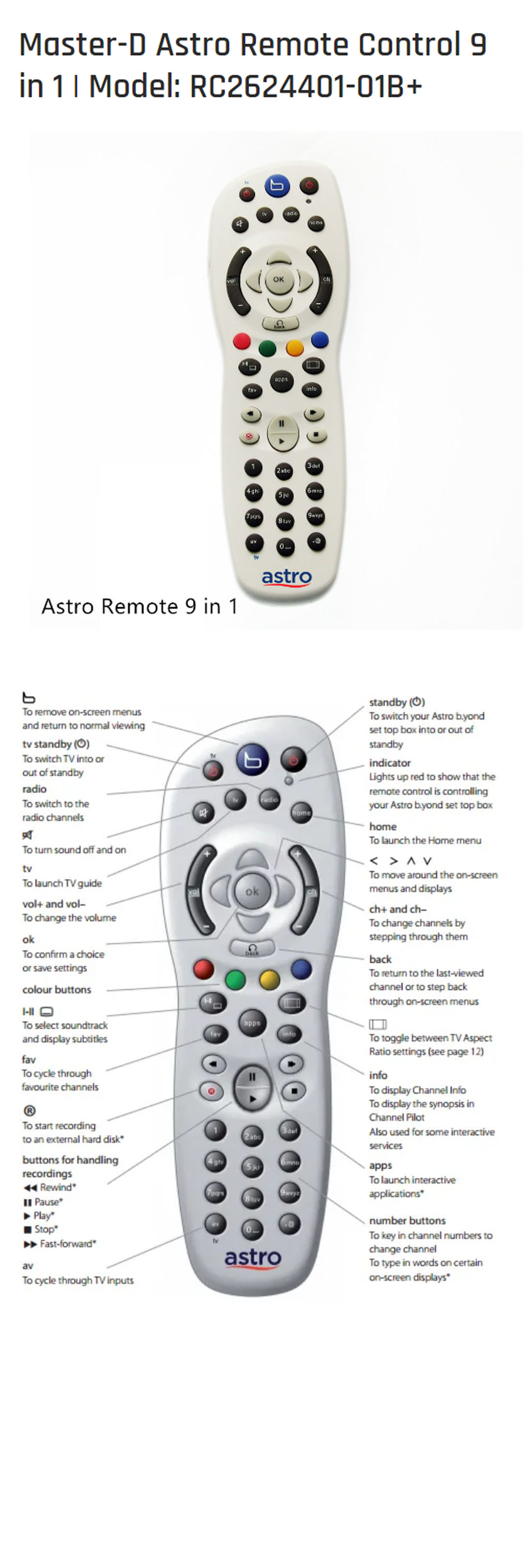 Master D Astro Remote Control RC262440101B91N1 Operable Distance M