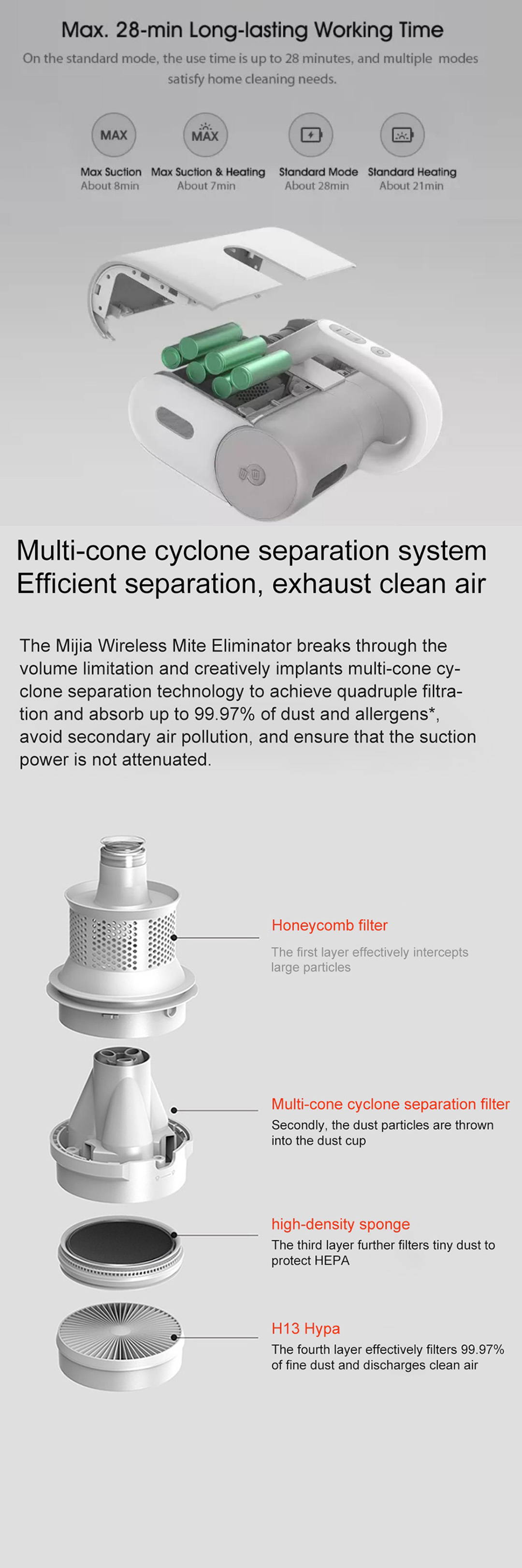 Xiaomi 350W Mijia Handheld Anti Dust Mite Vacuum Cleaner (Wireless) WX